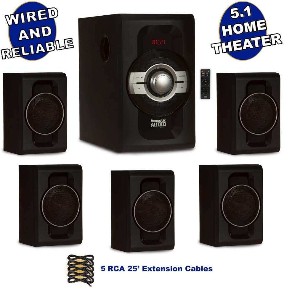 5.1 Bluetooth Speaker System with USB I29384