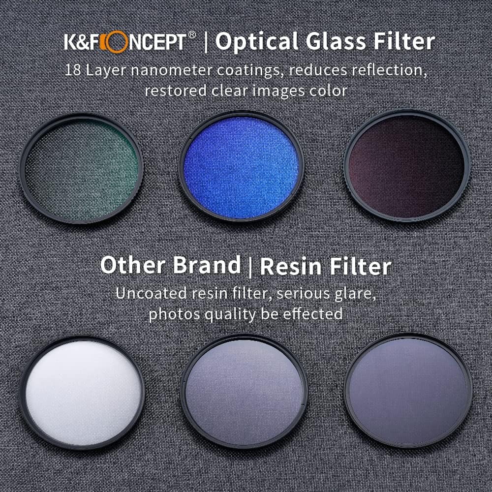 72mm UV/CPL/ND Lens Filter Kit (3 Pieces) Multi-Layer Coatings with Cleaning Pen and Filter Pouch G320960