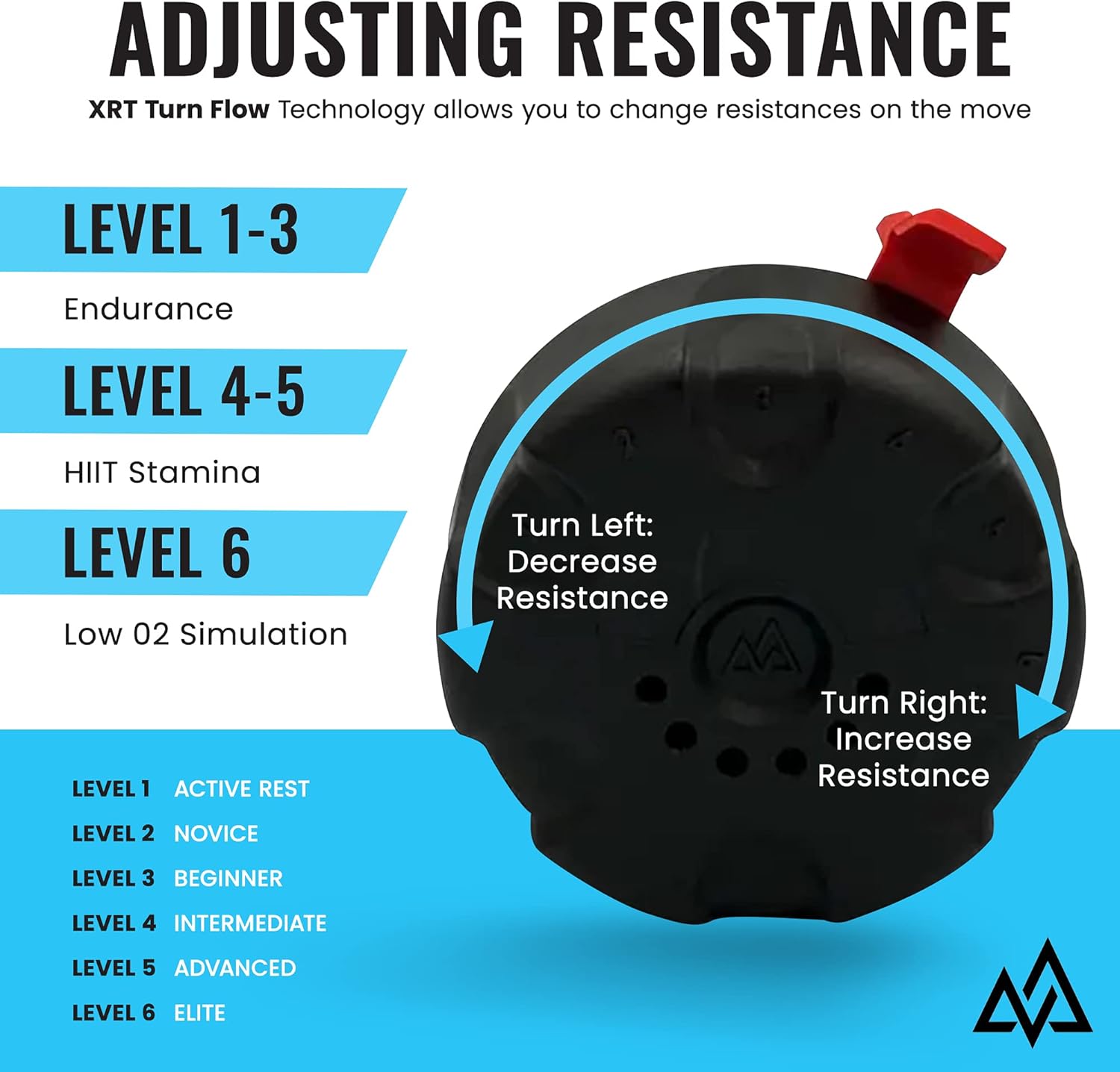 Resistance Training Regulator Insert for Scott AV-2000 / AV-3000 SCBA, Pack of 2 N258708