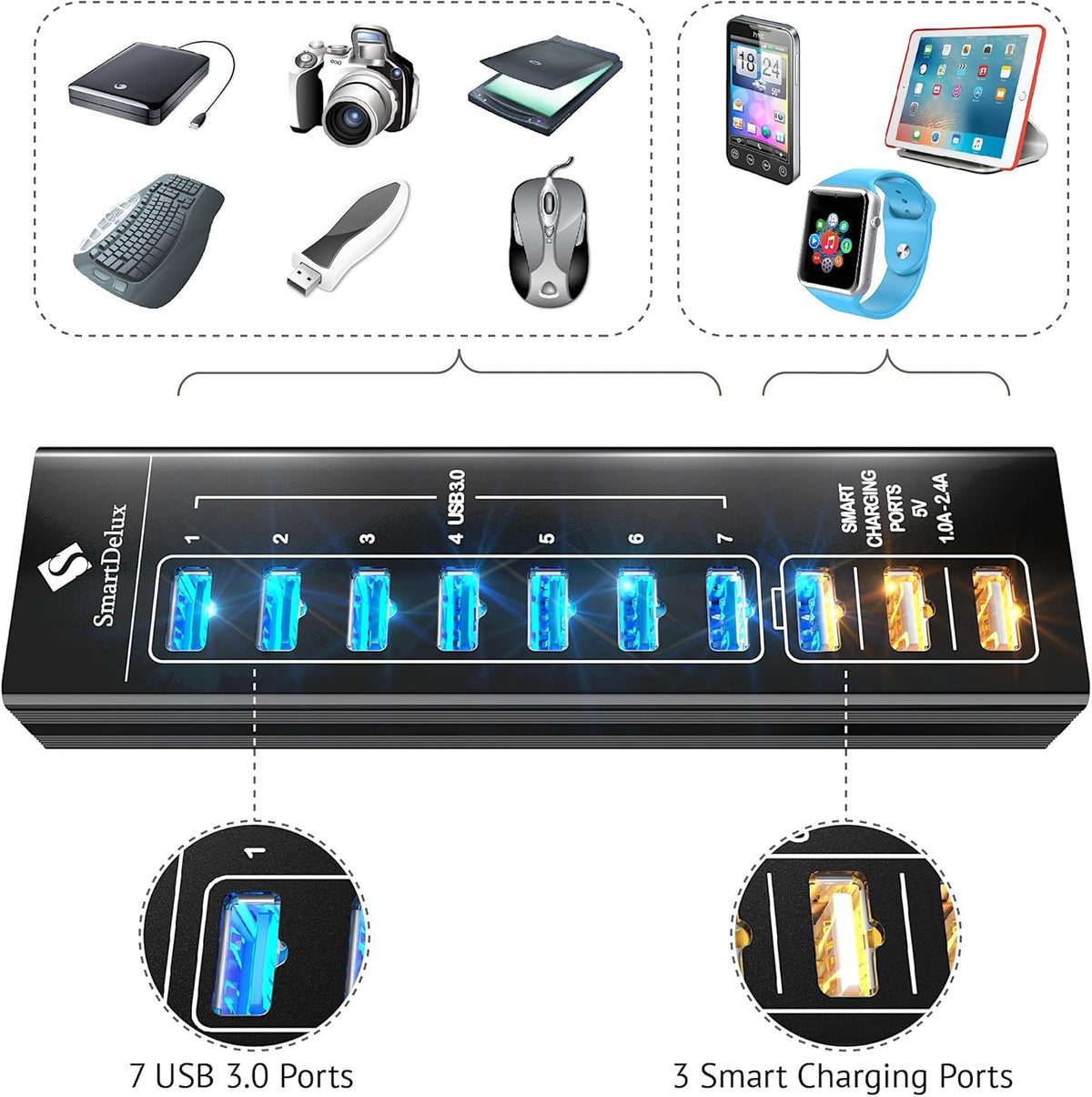 10-Port USB 3.0 Hub with Power Adapter, Black Aluminum Pack of 2 K957194