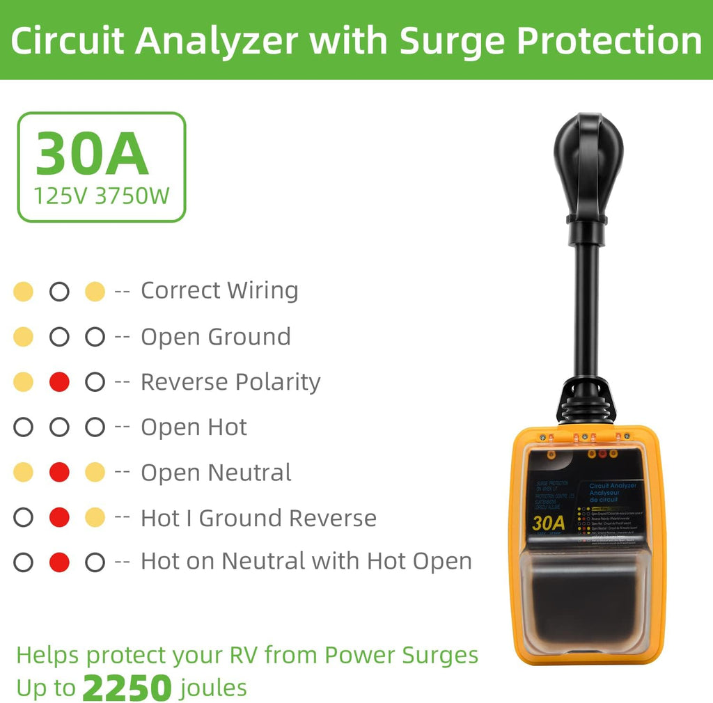 RV Surge Protector 30 Amp with Waterproof Cover, Circuit Analyzer H5631
