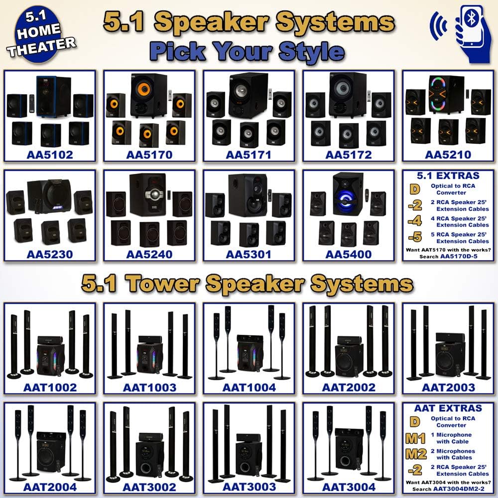 5.1 Bluetooth Speaker System with USB I29384