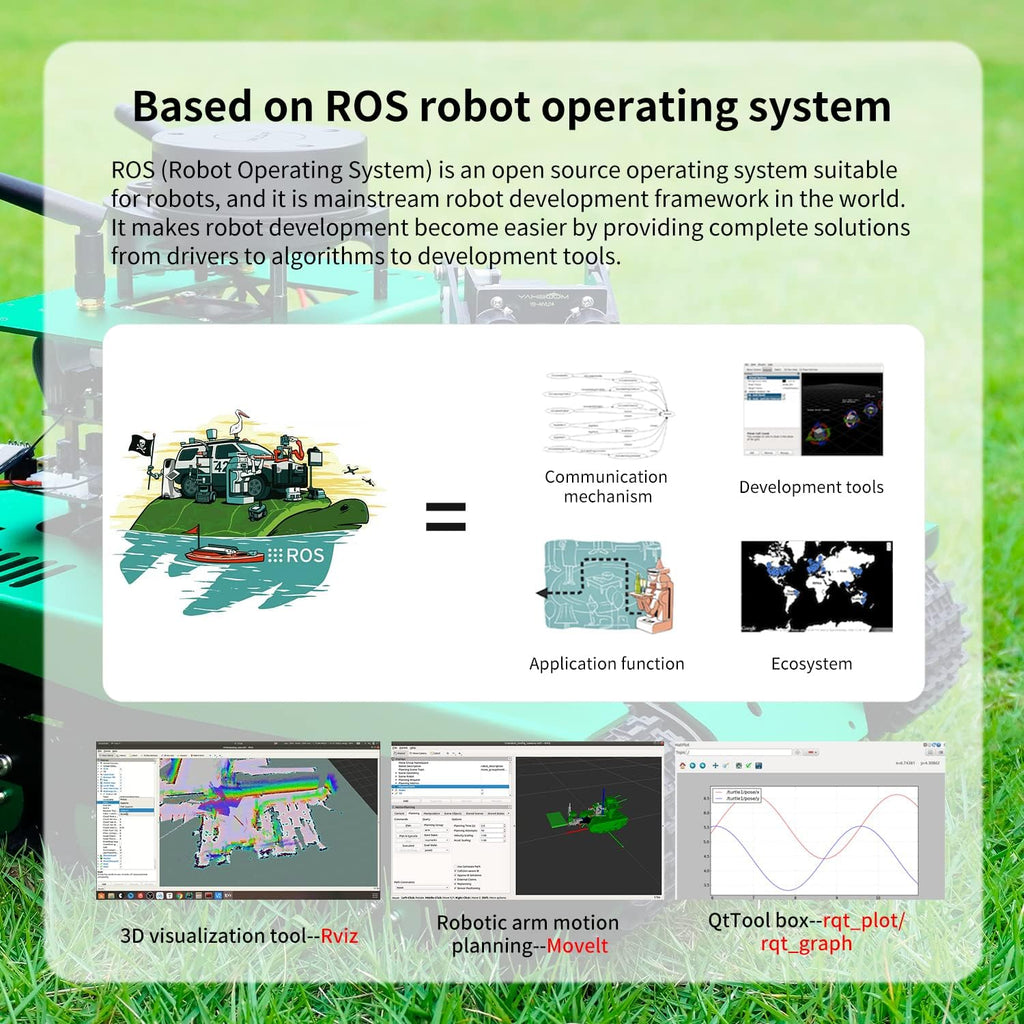 Robotic Kit Robot Arm for Jetson Nano 4B 8GB Transbot Yahboom Maker (Nano Ver.II) M85330