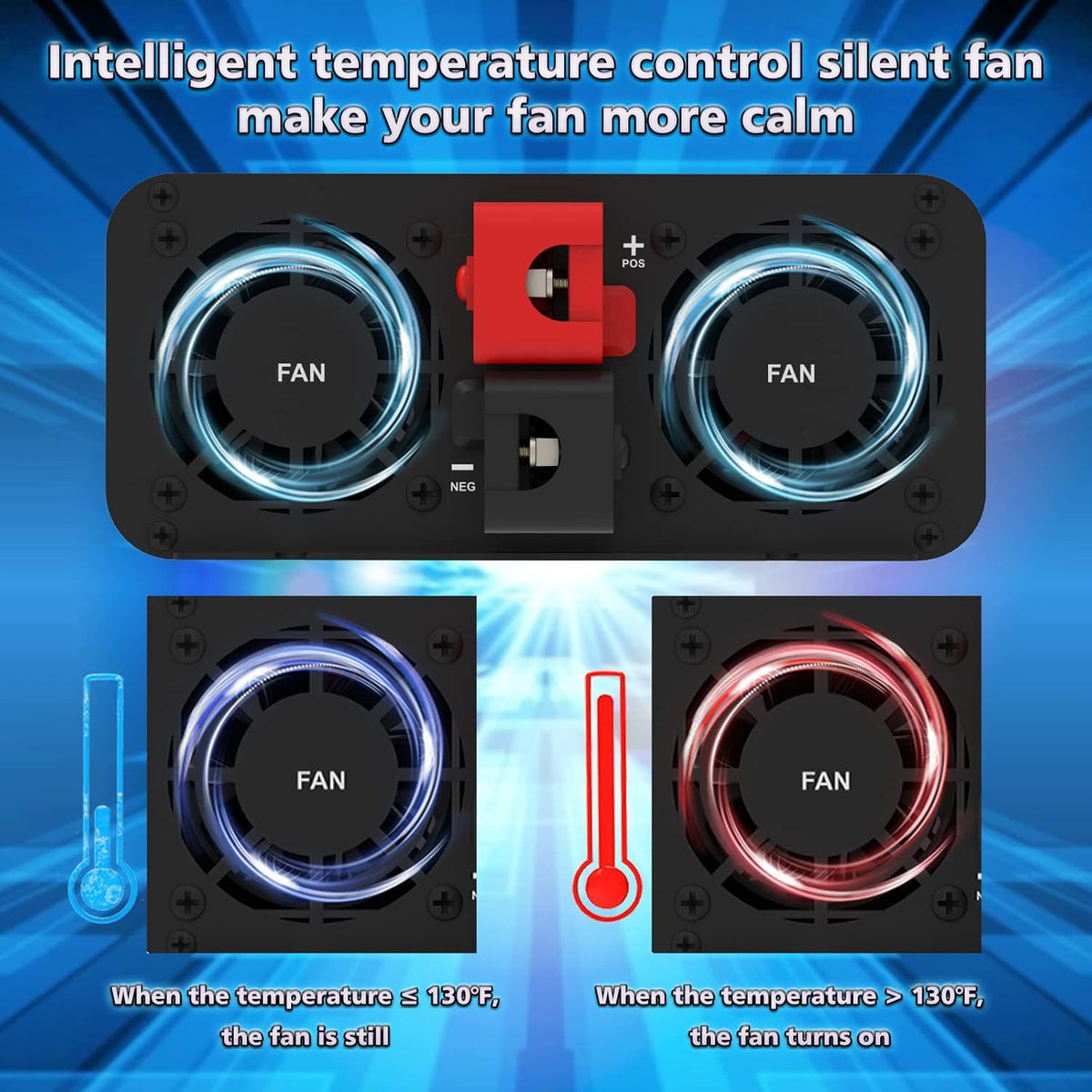 600W Pure Sine Wave Power Inverter DC 12V to AC 110V-130V with LCD Display and Wireless Remote Control U2671
