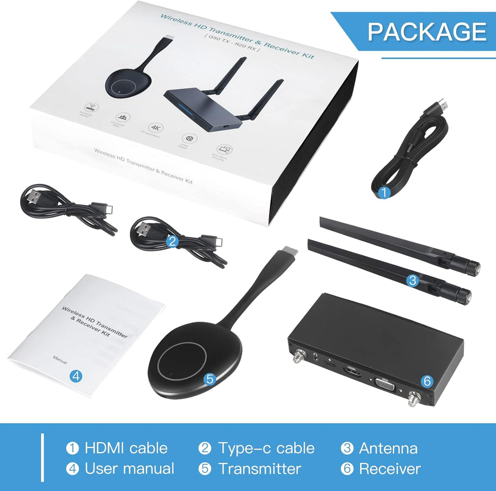 Wireless HDMI Transmitter and Receiver Extender Kit Z971