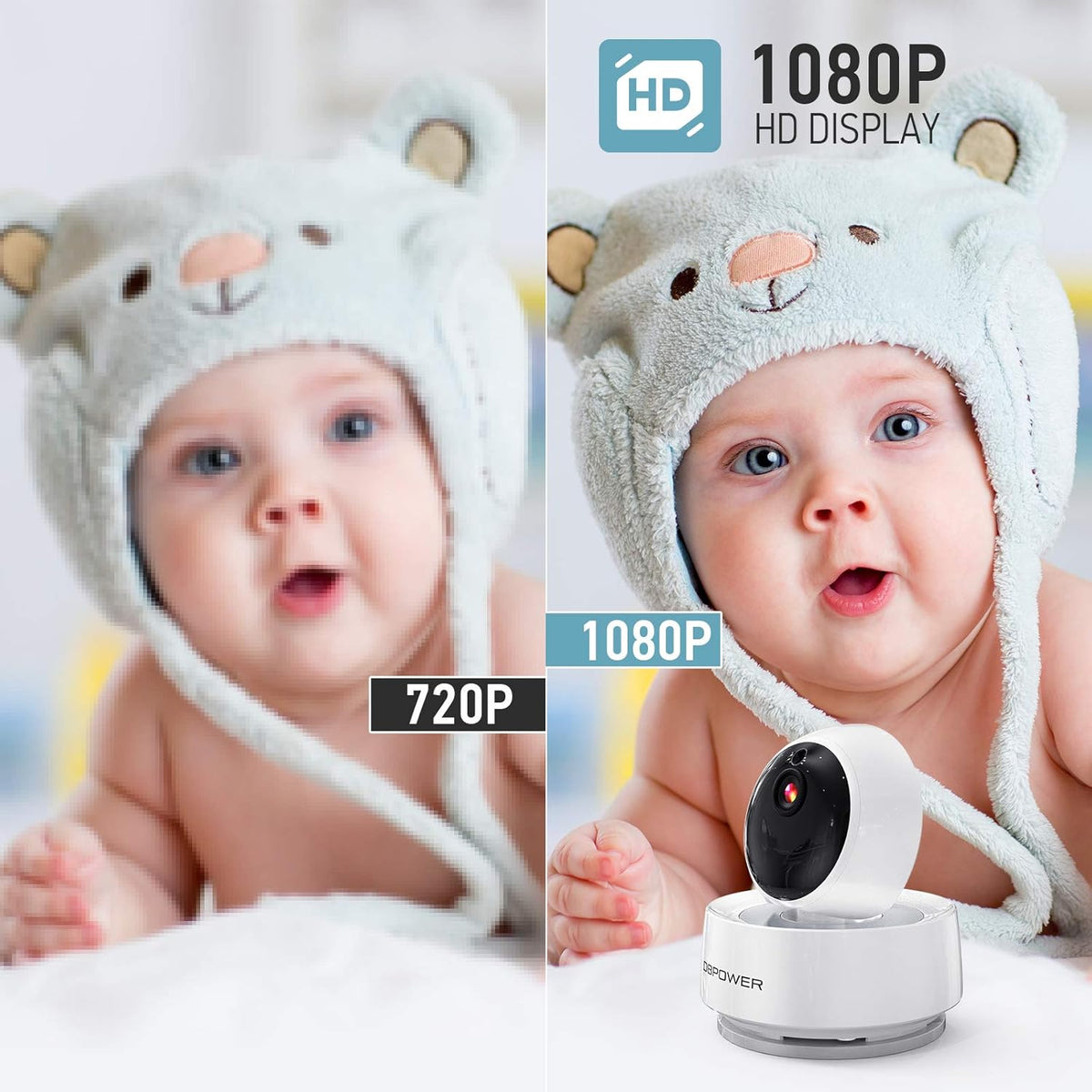 1080P 5 HD Display Video Baby Monitor with Camera and Audio, Night Vision, Two-Way Audio T3734