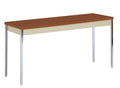 Activity Utility Training Table L1624